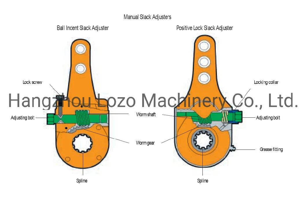 Brake Part-Truck &amp; Trailer Manual Slack Adjuster with OEM Standard