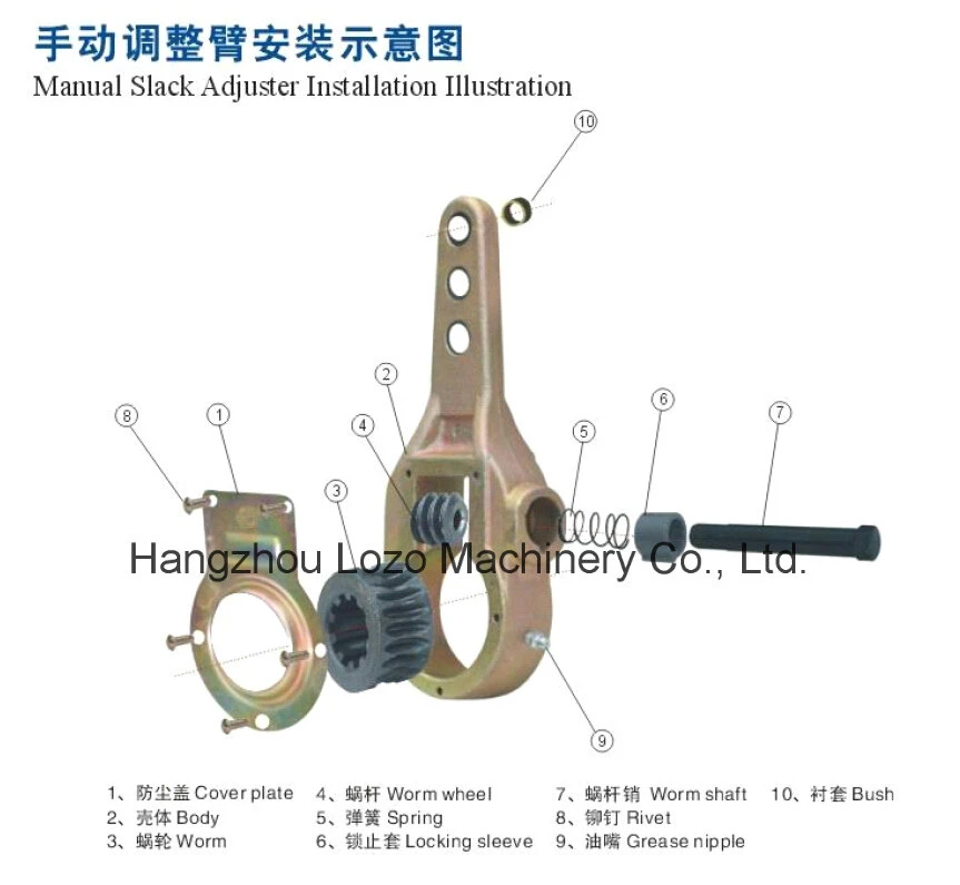 Brake Part-Truck &amp; Trailer Manual Slack Adjuster with OEM Standard