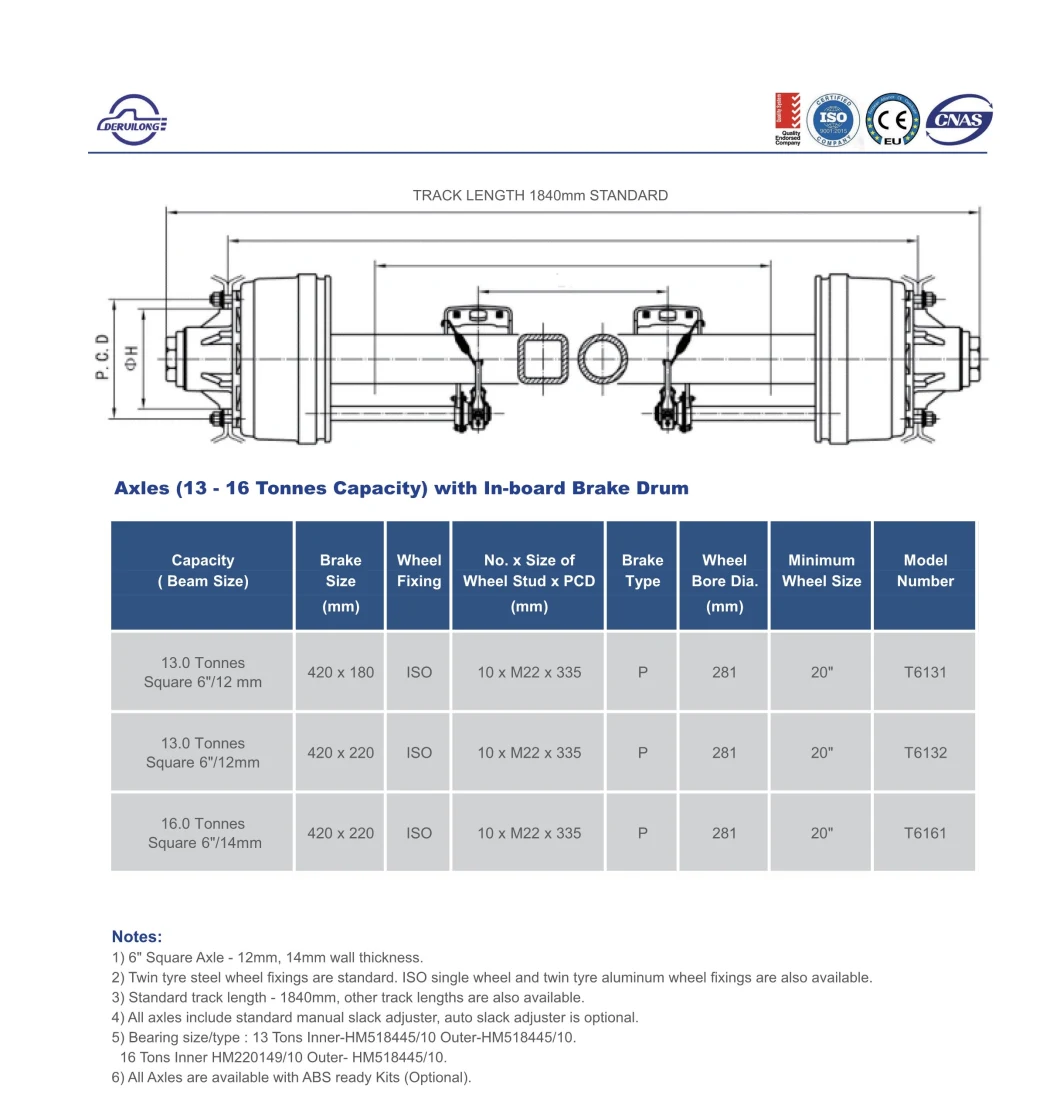 Disc Brake Axle of 12 Tons Round for Trailer and Semi-Trailer